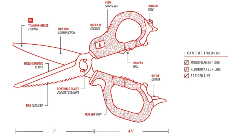 Bubba Medium Shears