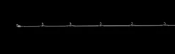 Daiwa Outrage XV Slow Pitch Casting Rods