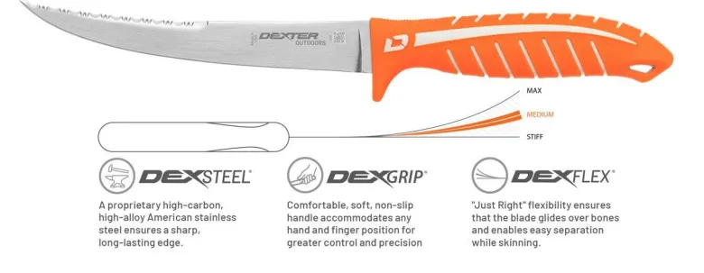 Dexter Dextreme 7" Dual Edge Flexible Fillet Knife with Sheath