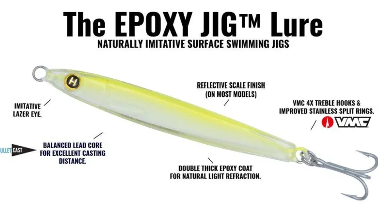 Hogy Epoxy Jigs