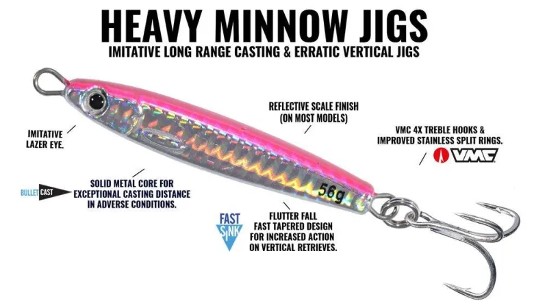 Hogy Heavy Minnow Jigs With VMC Treble Hook