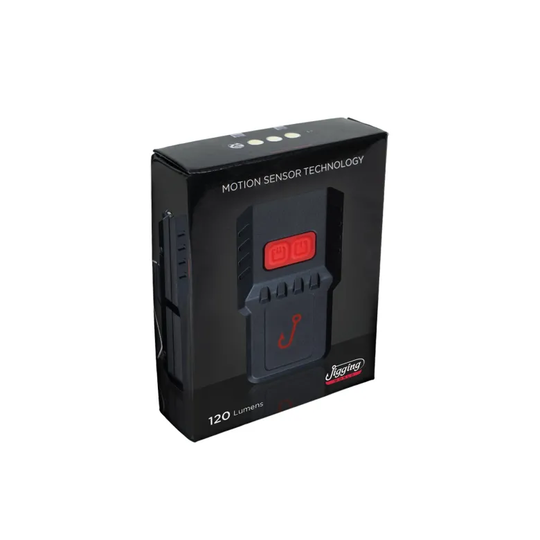 Jigging World Motion Sensor 120 Lumens LED Clip-On Headlamp