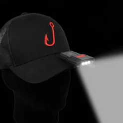 Jigging World Motion Sensor 120 Lumens LED Clip-On Headlamp