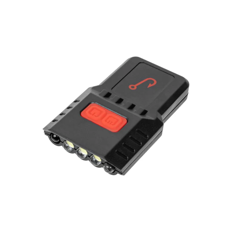 Jigging World Motion Sensor 120 Lumens LED Clip-On Headlamp
