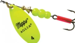 Mepps Plain Aglia Inline Spinners