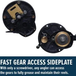 Penn Squall II Level Wind Conventional Reels