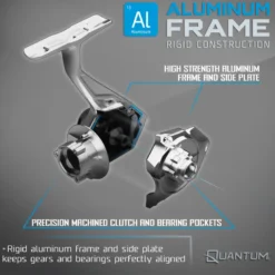 Quantum Benchmark Spinning Combo