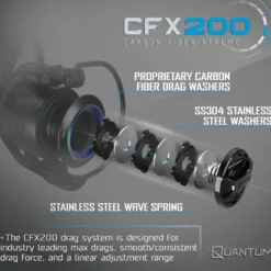 Quantum Benchmark Spinning Reel