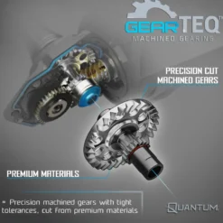 Quantum Benchmark Spinning Reel