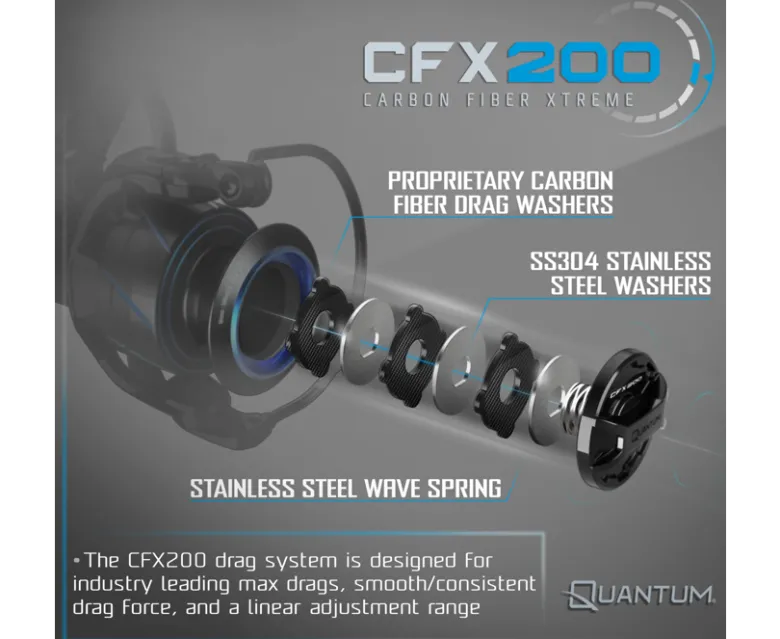 Quantum Merit Spinning Reels