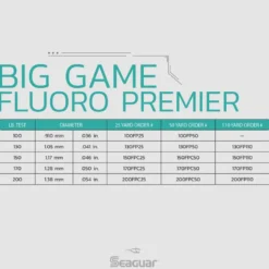 Seaguar Big Game Fluoro Premier Fluorocarbon Leader