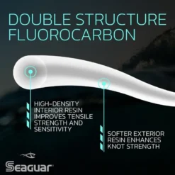Seaguar Big Game Fluoro Premier Fluorocarbon Leader