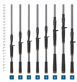 St. Croix Black Bass Casting Rods