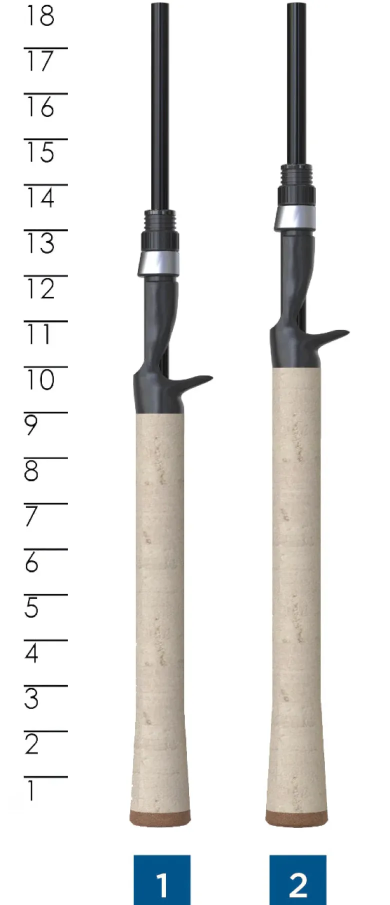 St. Croix 2025 Premier Casting Rods