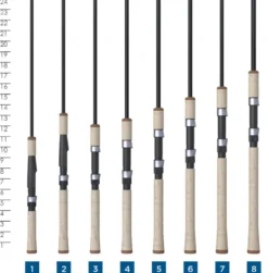 St. Croix 2025 Premier Spinning Rods