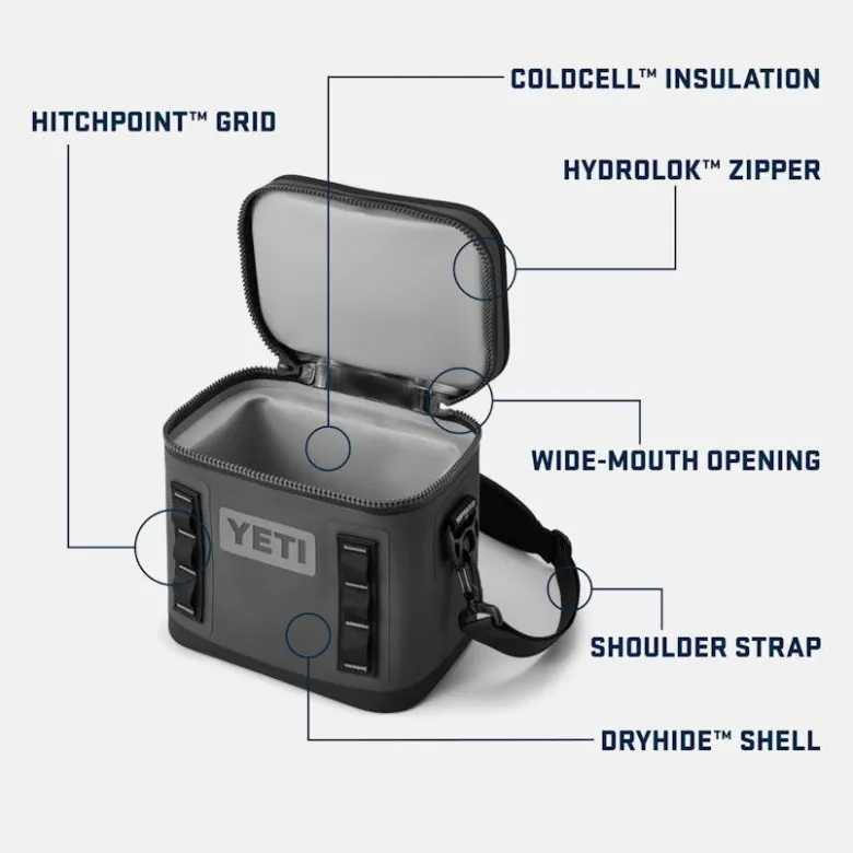 Yeti Hopper 8 Flip Soft Cooler