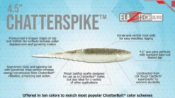 Z-Man Chatterspike Soft Plastic Trailer